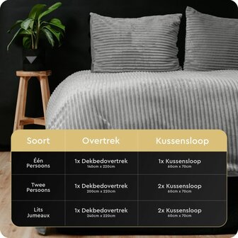 Rib Teddy Grijs 140x200/220